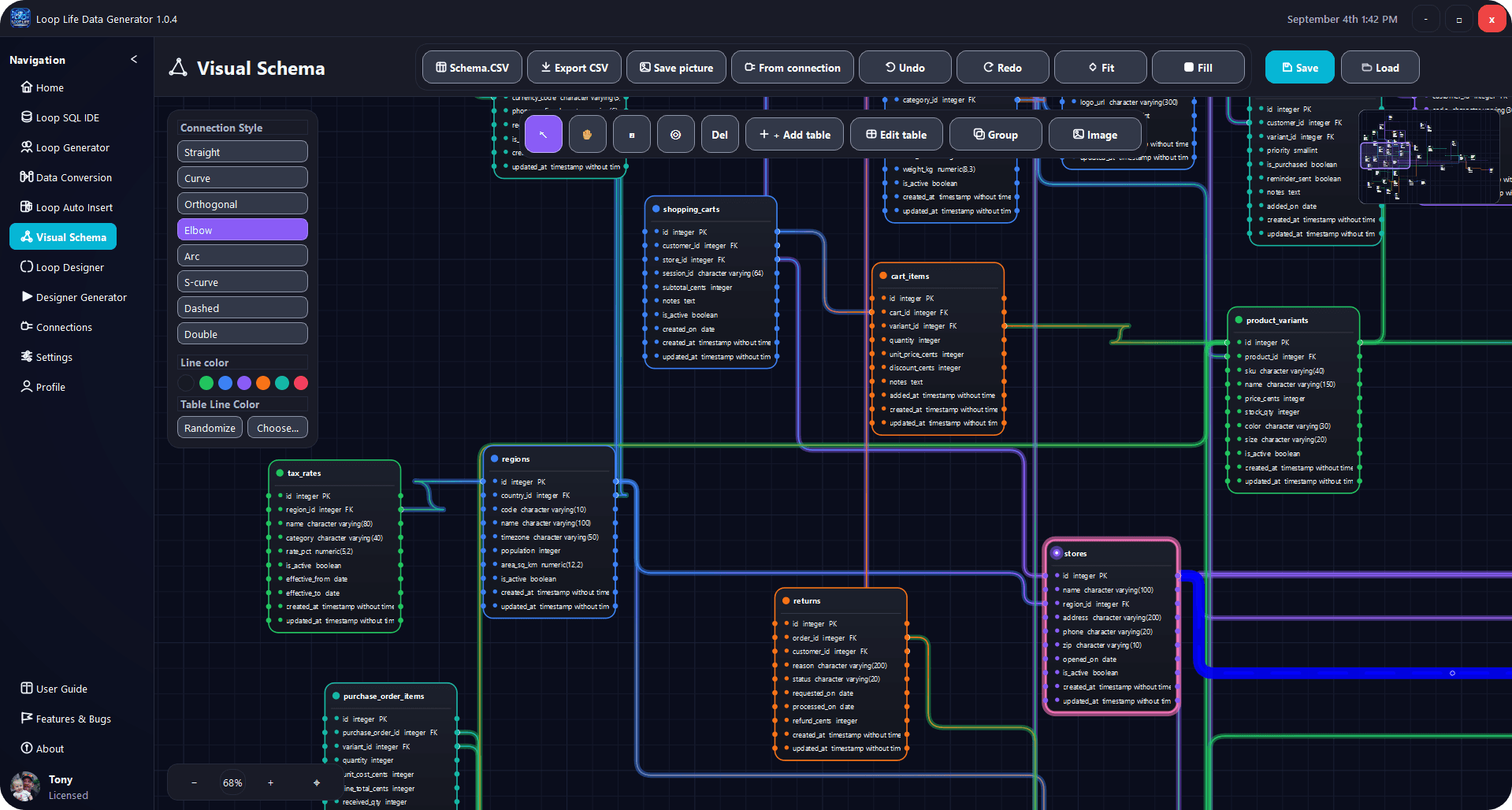 Visual Schema ERD with related tables on a dark canvas